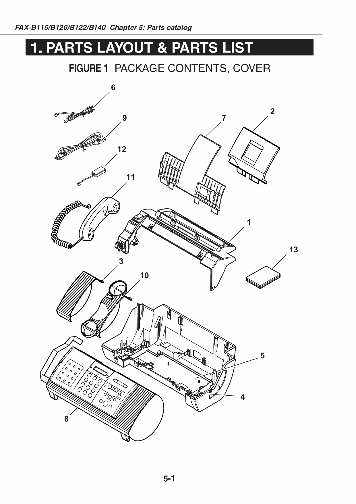 Canon FAX B115 B120 B122 B140 Service Manual-6